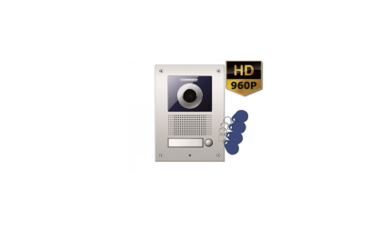 DRC-41UNHD/RFID Kamera podtynkowa z regulacją optyki i czytnikiem RFID, optyka HD 960p